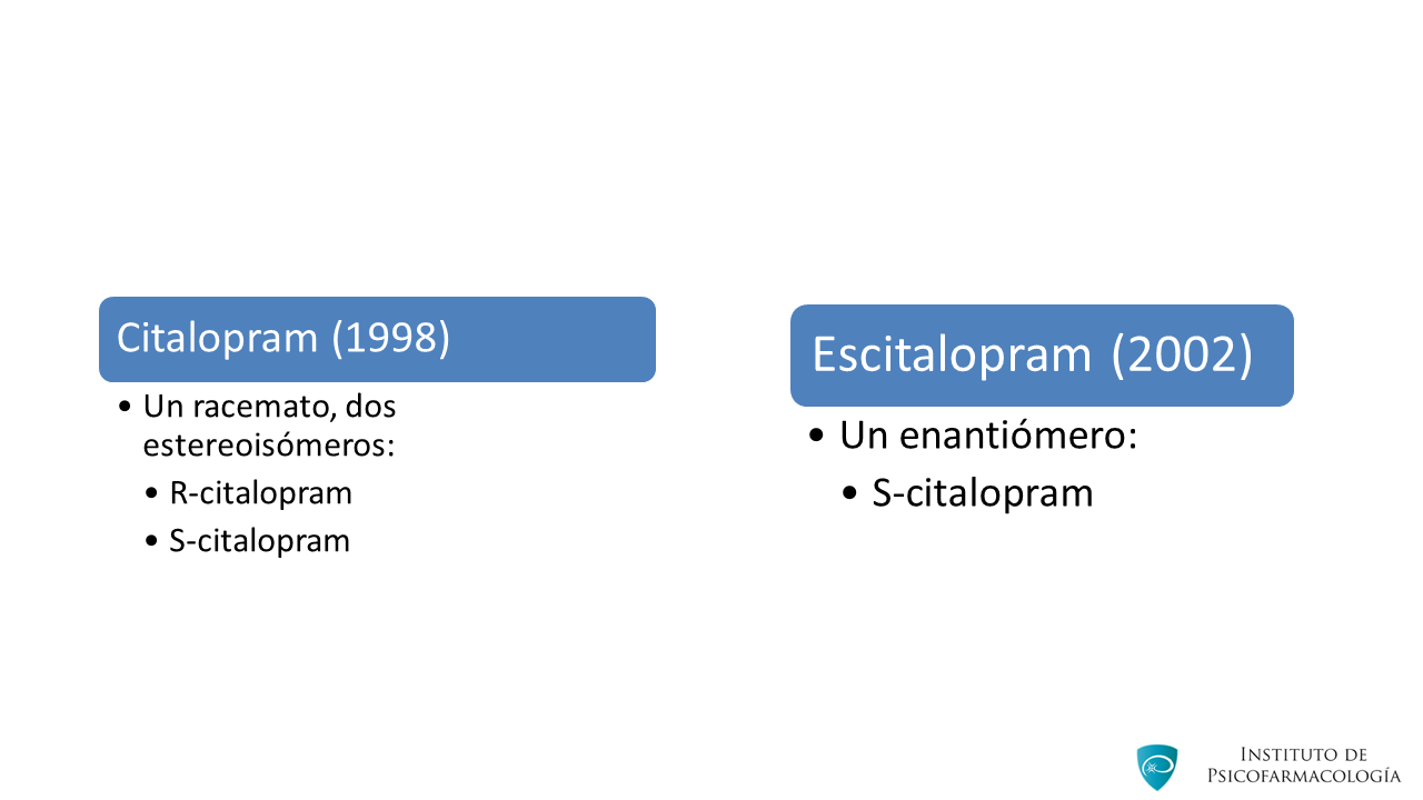 Foro citalopram 30 mg