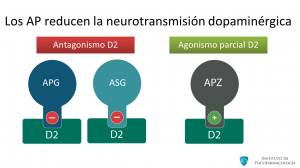 Diapositiva4