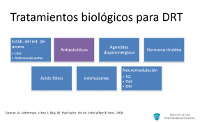 11-Depresion-resistente-tratamiento