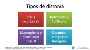 11-tipos-distonia