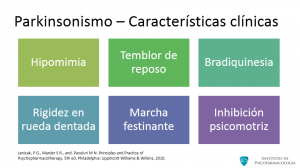 13-parkinsonismo-caracteristicas-clinicas