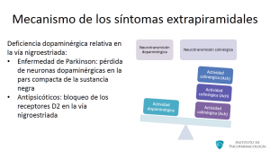 16-mecanismo-sintomas-extrapiramidales