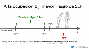 19-ocupacion-d2-riesgo-sep