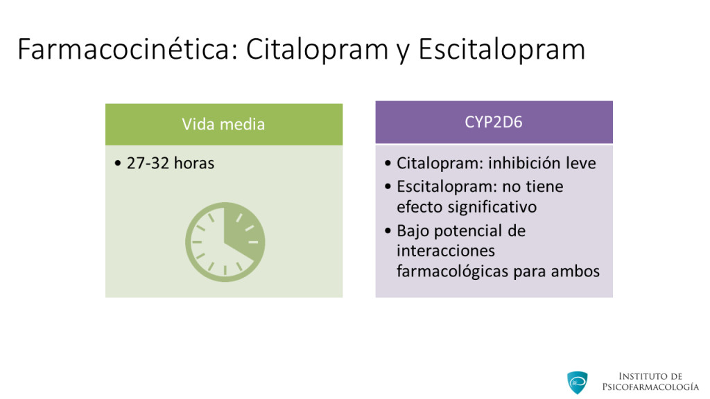 Unterschied Zwischen Citalopram Und Escitalopram psicofarmacologia.com