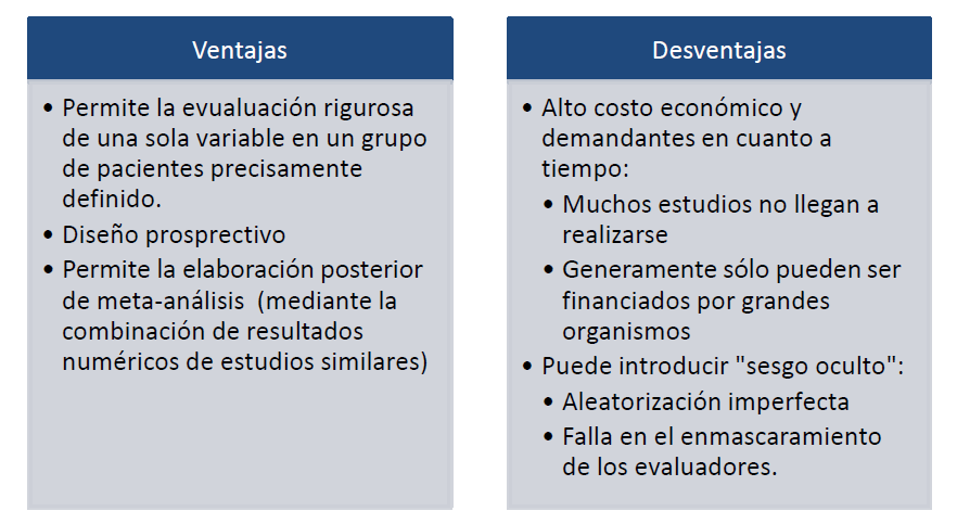 figura 2