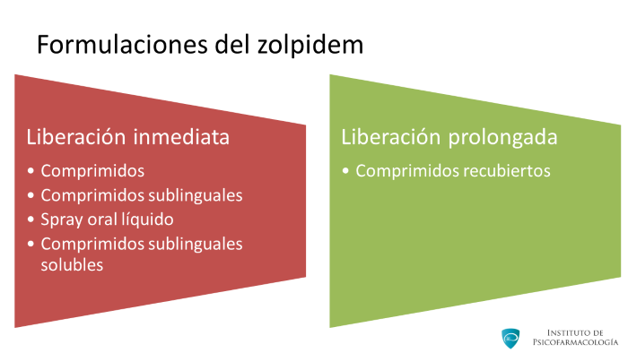 Zolpidem 6.25mg online Zolpidem 6.25mg online