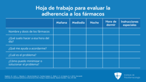 Evaluación De La Adherencia: Escalas Y Otras Estrategias - Instituto De ...