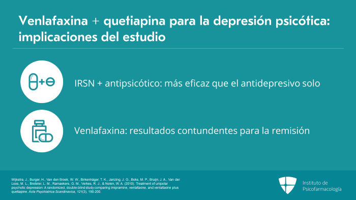 Nodo 2C: terapia combinada: IRSN + antipsicóticos - Instituto de ...