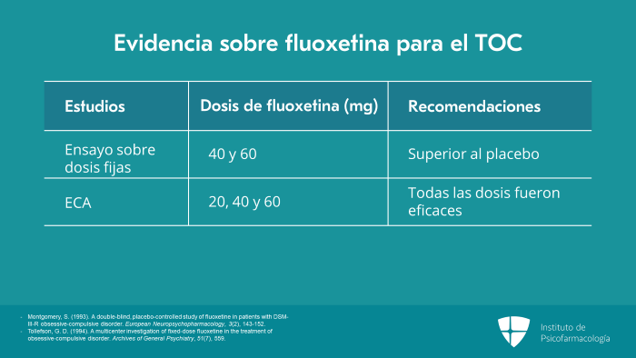 Sertraline en línea